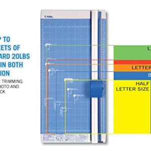 CARL Professional Rotary Paper Trimmer 18 inch