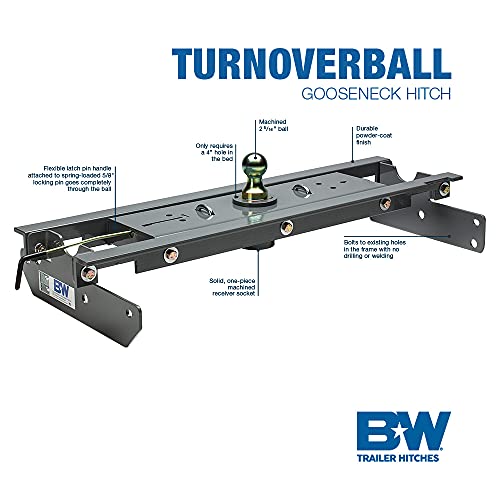 B&W Trailer Hitches Turnoverball Gooseneck Hitch - GNRK1019 - Compatible with 2019-2023 Chevrolet/GMC 1500 Trucks