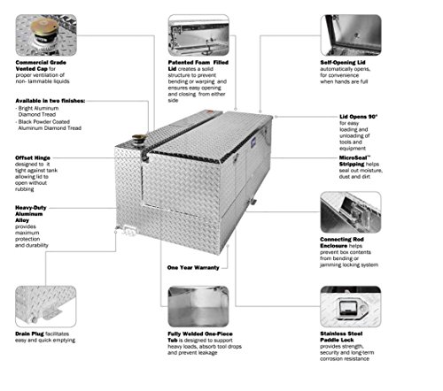 UWS TT-100-COMBO 100 Gallon Combo Aluminum Transfer Tank