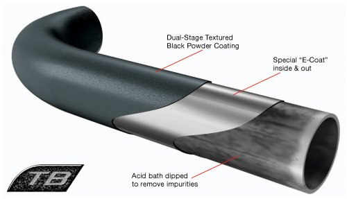 Smittybilt Sure Step 3 Diameter Side Bars (Textured Black) - JN40-S2T"