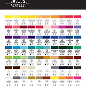 Liquitex BASICS Acrylic Paint, 250ml (8.5-oz) Tube, Titanium White