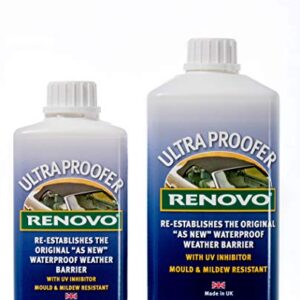 Renovo International RUP1114 Ultra Proofer 1 Litre, Neutral