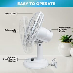 Comfort Zone CZ121WT 12” 3-Speed Oscillating Table Fan with Adjustable Tilt, Convenient Push Button Controls, Quiet Operation, White