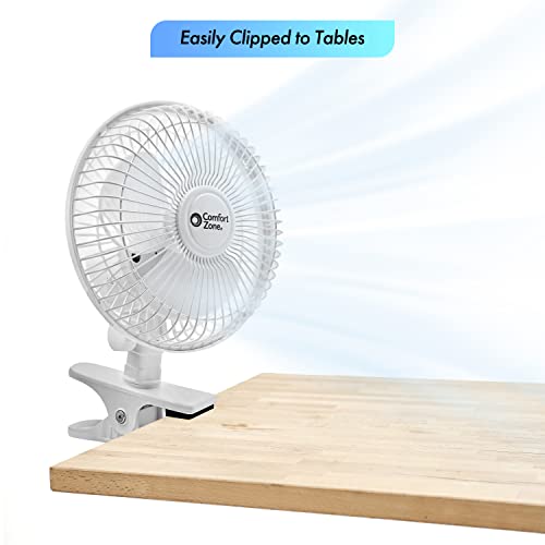 Comfort Zone CZ6C 6-inch Quiet Portable Indoor 2-Speed Desk Fan with Clip and Fully Adjustable Tilt, White for Home, Office, Bedroom