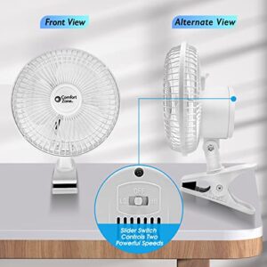 Comfort Zone CZ6C 6-inch Quiet Portable Indoor 2-Speed Desk Fan with Clip and Fully Adjustable Tilt, White for Home, Office, Bedroom