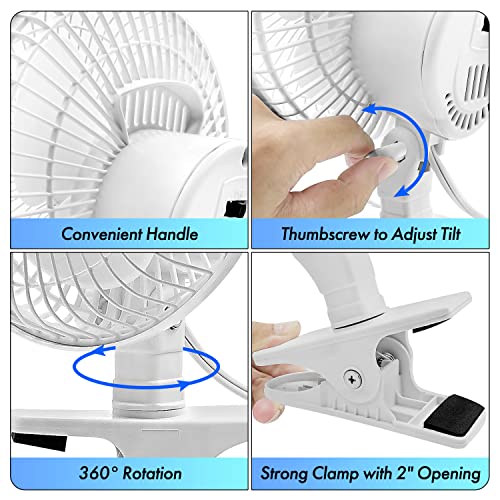 Comfort Zone CZ6C 6-inch Quiet Portable Indoor 2-Speed Desk Fan with Clip and Fully Adjustable Tilt, White for Home, Office, Bedroom