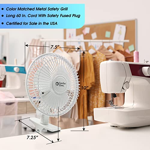 Comfort Zone CZ6C 6-inch Quiet Portable Indoor 2-Speed Desk Fan with Clip and Fully Adjustable Tilt, White for Home, Office, Bedroom