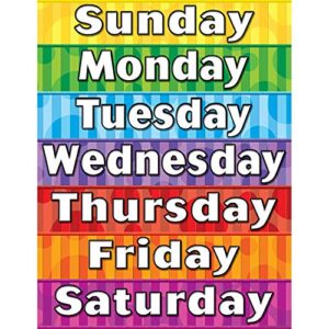 teacher created resources days of the week chart, multi color (7608)