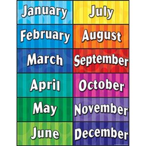 teacher created resources months of the year chart, multi color (7628)