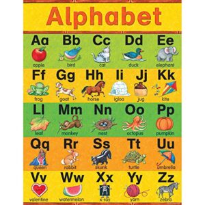 teacher created resources sw alphabet chart, multi color (7635)