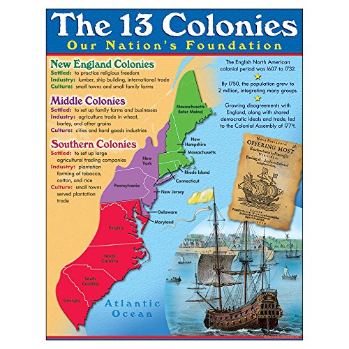 TREND enterprises, Inc. 13 Colonies Learning Chart, 17" x 22"