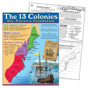 TREND enterprises, Inc. 13 Colonies Learning Chart, 17" x 22"