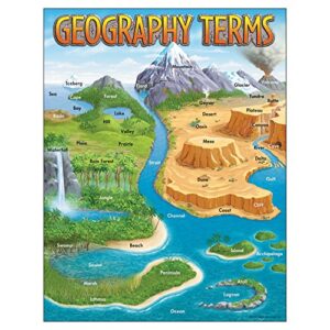 trend enterprises, inc. geography terms learning chart, 17″ x 22″