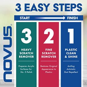 NOVUS-PK1-2 | Plastic Clean & Shine #1, Fine Scratch Remover #2, Heavy Scratch Remover #3 and Polish Mates Pack | 2 Ounce Bottles