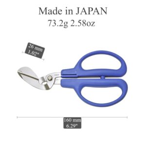 CANARY Plastic Bottle Scissors for Craft and Recycle Blue