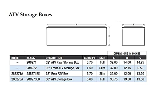 Lund 288271 Challenger Series Brite ATV Rear Storage Box , Black