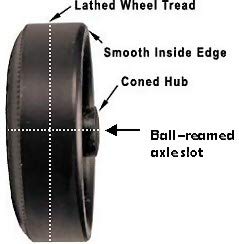 BSA Speed Wheels Lightly Lathed by Pinewood Pro for use on pine derby cars (set of 4)
