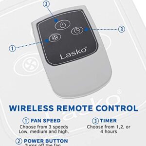 Lasko Lasko-16 Remote Control Stand, 3-Speed (1646) Household Fans, 1-Pack, White
