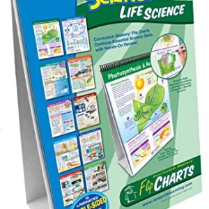 NewPath Learning 10 Piece Mastering Middle School Life Science Curriculum Mastery Flip Chart Set, Grade 5-9 Multi, 12 L X 18 W in