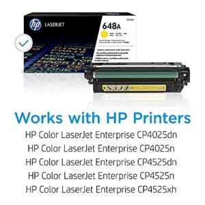 Original HP 648A Yellow Toner Cartridge | Works with HP Color LaserJet Enterprise CP4025, CP4525 Series | CE262A