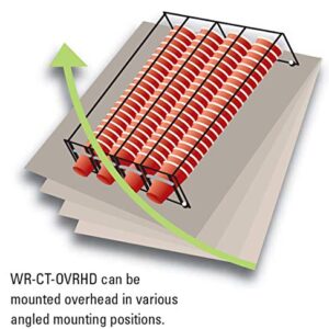 DISPENSE-RITE WR-CT-OVRHD Four Section Horizontal Overhead Wire Rack Cup Dispenser