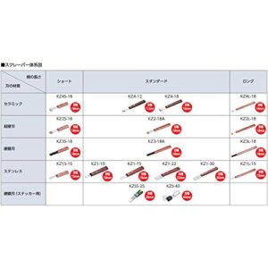 Kyoto Tools (KTC) Engine Brush (Small) YTBR-311