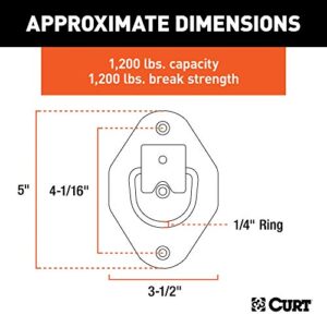 CURT 83601 1-3/8 x 1-7/8-Inch Recessed Trailer Rope Ring Tie Down Anchor, 1,200 lbs Capacity