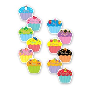 ctp cupcakes 6″ designer cut-outs, set of 36 décor accents, 6” x 6” each (creative teaching press 1795)