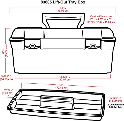 ArtBin 83805 Essentials Lift-Out Tray Box, Portable Art & Craft Organizer with Handle and Tray, Clear