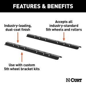 CURT 16204 Industry-Standard 5th Wheel Hitch Rails, Carbide Black, 25,000 Pounds