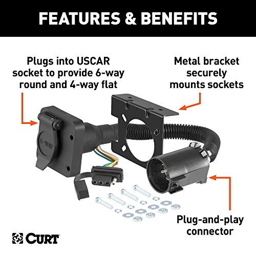 CURT 55664 Dual-Output Vehicle-Side 6-Pin, 4-Pin Connectors, Factory Tow Package and USCAR Socket Required