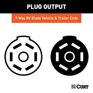 CURT 58152 Vehicle-Side and Trailer-Side 7-Pin RV Blade Wiring Harness Connectors