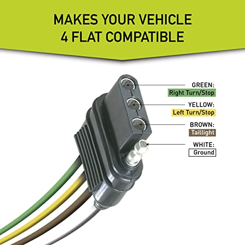 Hopkins 40915 Plug-In Simple Vehicle Wiring Kit