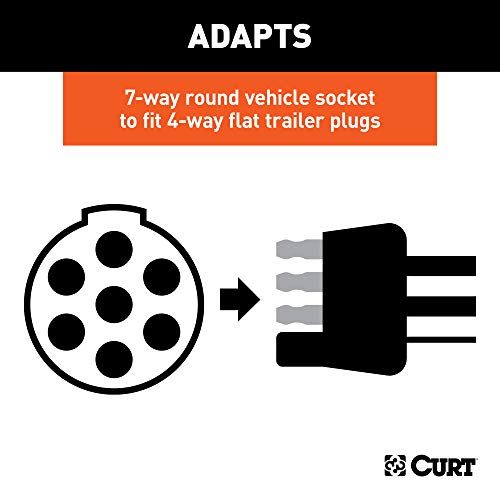 CURT 57040 7-Way Round Vehicle-Side to 4-Way Flat Trailer Wiring Adapter