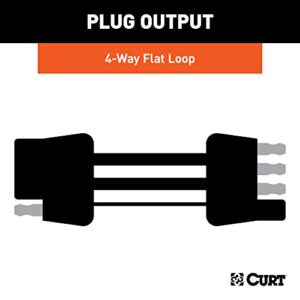 CURT 58380 Vehicle-Side and Trailer-Side 4-Pin Flat Wiring Harness with 12-Inch Wires