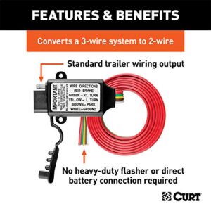 CURT 55179 Non-Powered 3-to-2-Wire Splice-in Trailer Tail Light Converter Kit, 4-Pin Wiring Harness