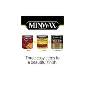 Minwax Fast Drying Polyurethane Spray, Protective Wood Finish, Clear Satin, 11.5 oz. Aerosol Can