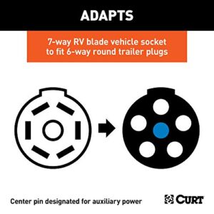 CURT 57260 7-Way RV Blade Vehicle-Side to 6-Way Round Trailer Wiring Adapter, Center Pin Auxiliary Power