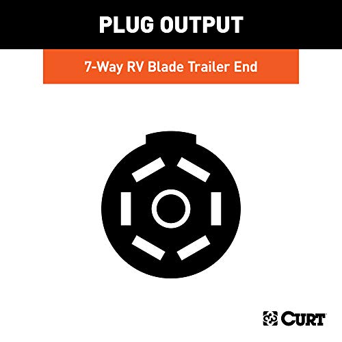 CURT 58140 Trailer-Side 7-Pin RV Blade Wiring Harness Connector