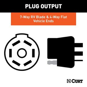 CURT 55774 Dual-Output Vehicle-Side 7-Pin, 4-Pin Connectors, Factory Tow Package and USCAR Socket Required