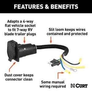 CURT 57184 4-Way Flat Vehicle-Side to 7-Way RV Blade Trailer Wiring Adapter , Black