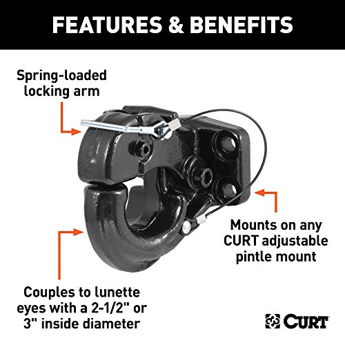 CURT 48210 Pintle Hook Hitch 20,000 lbs, Fits 2-1/2 to 3-Inch Lunette Ring, Mount Required, Carbide Black Powder Coat