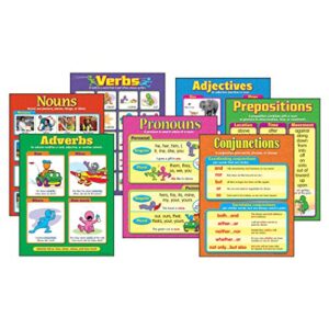 TREND enterprises, Inc. Seven Parts of Speech Learning Charts Combo Pack, Set of 7