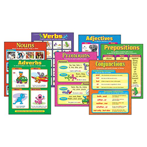 TREND enterprises, Inc. Seven Parts of Speech Learning Charts Combo Pack, Set of 7