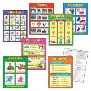 TREND enterprises, Inc. Seven Parts of Speech Learning Charts Combo Pack, Set of 7