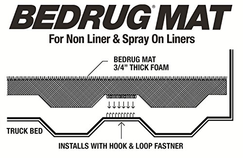 BedRug Bed Mat BMQ04SCS fits 04-14 F-150 5'6" BED , Black