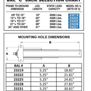 BAL 23225 Set of 2 "C" Jacks with Handle - 25"