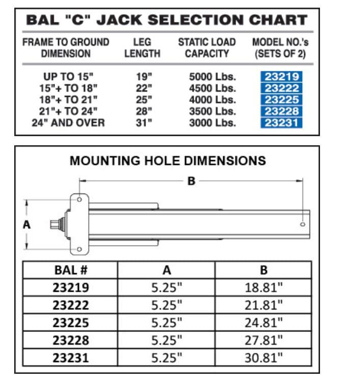 BAL 23225 Set of 2 "C" Jacks with Handle - 25"