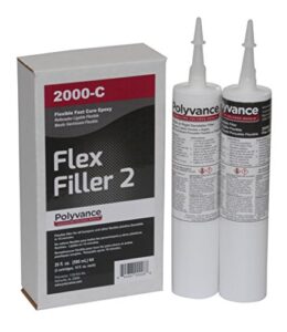 polyvance flex filler 2 (cartridges)