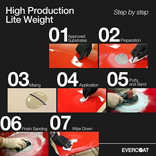 Evercoat High Production Lite Weight - Plastic Body Filler - Tack-Free & Clog-Free Formula - 128 Fl Oz